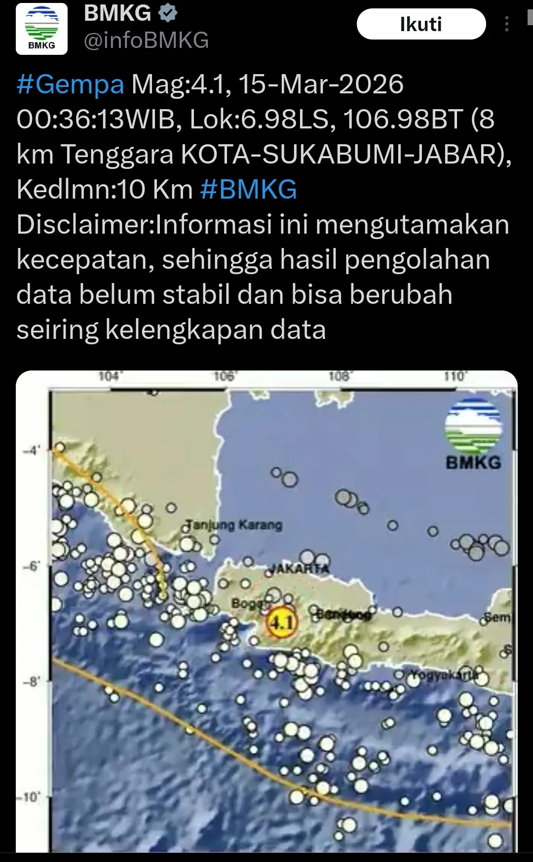 Gempa Berkekuatan 4,1 Magnitudo Kembali Guncang Cianjur Pagi Ini