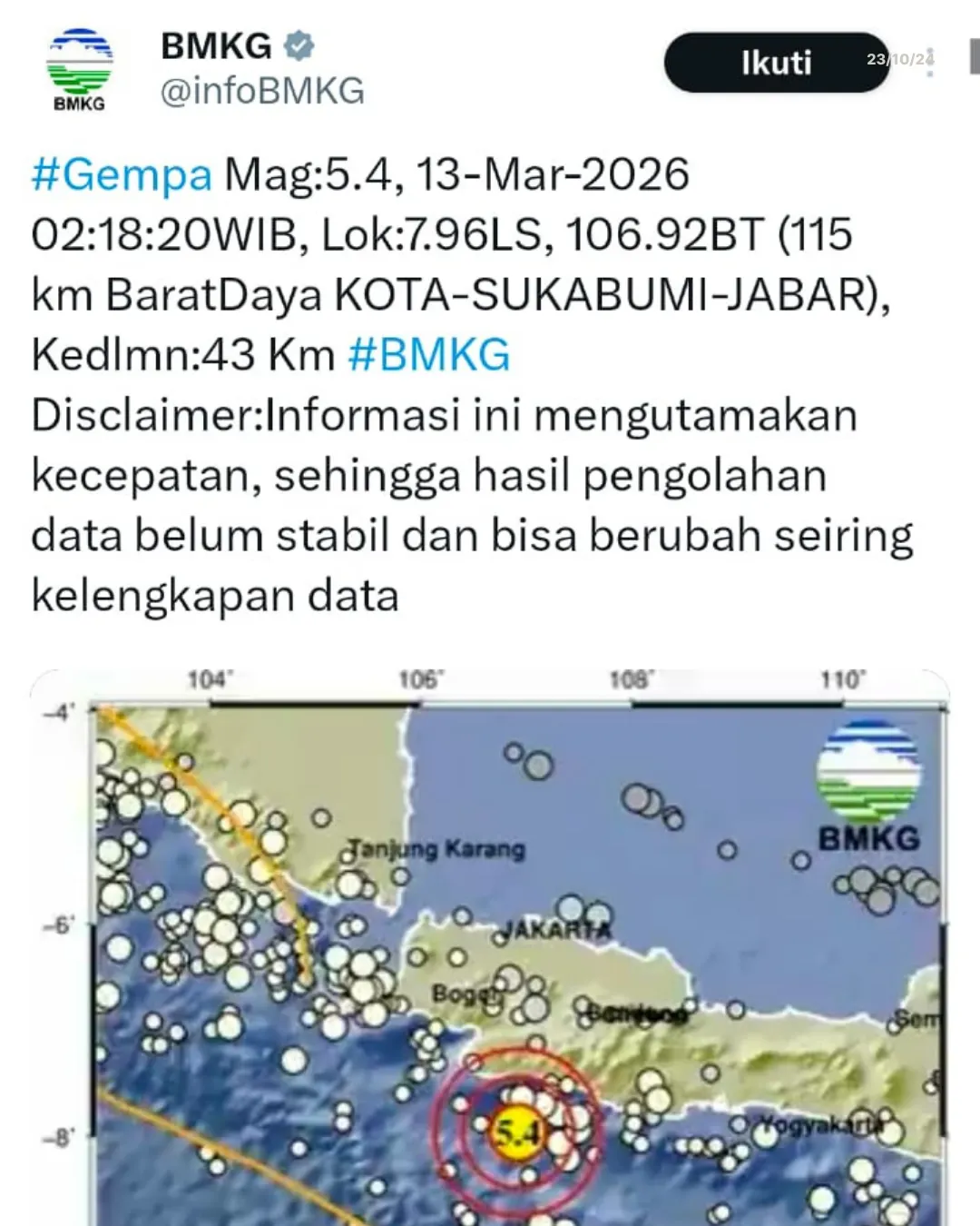 Gempa 5,4 Sr Guncang Sukabumi dan Cianjur, BMKG: Tidak Berpotensi Tsunami