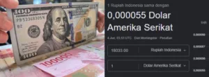 Akhirnya! Masuk Juga Di Angka 18.033, Rupiah Kian Melemah dan Semakin Kritis